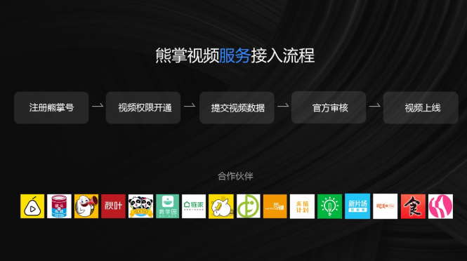 目前已有多家视频生产机构与百度建立合作；如有熊掌号视频合作需求，可登陆并注册熊掌号，在熊掌号后台即可了解视频合作需求。
