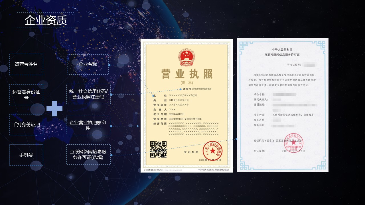 个人&企业注册,需要提供的资质