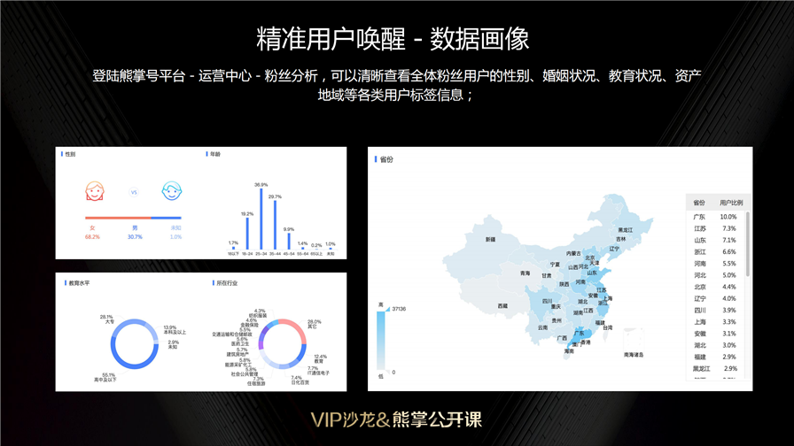 在百度APP端能力上,以及更多的服务场景上也会尽可能的给大家提供更多的转化和扶持。例如我们在手百上给大家提供大家消息的互动模式,也可以让大家基于消息的沉淀享受你的服务。所以熊掌号无论是从端还是搜索,搜索结果,号主页,某一个环节上都可以为每一个熊掌号提供更多的用户沉淀。