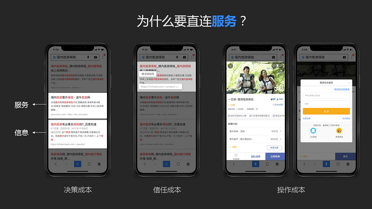 为什么要直连服务