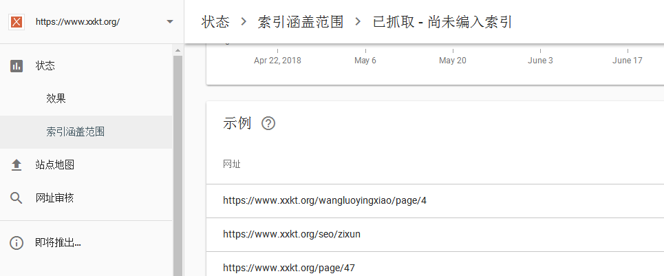 尚未编入索引(已排除)