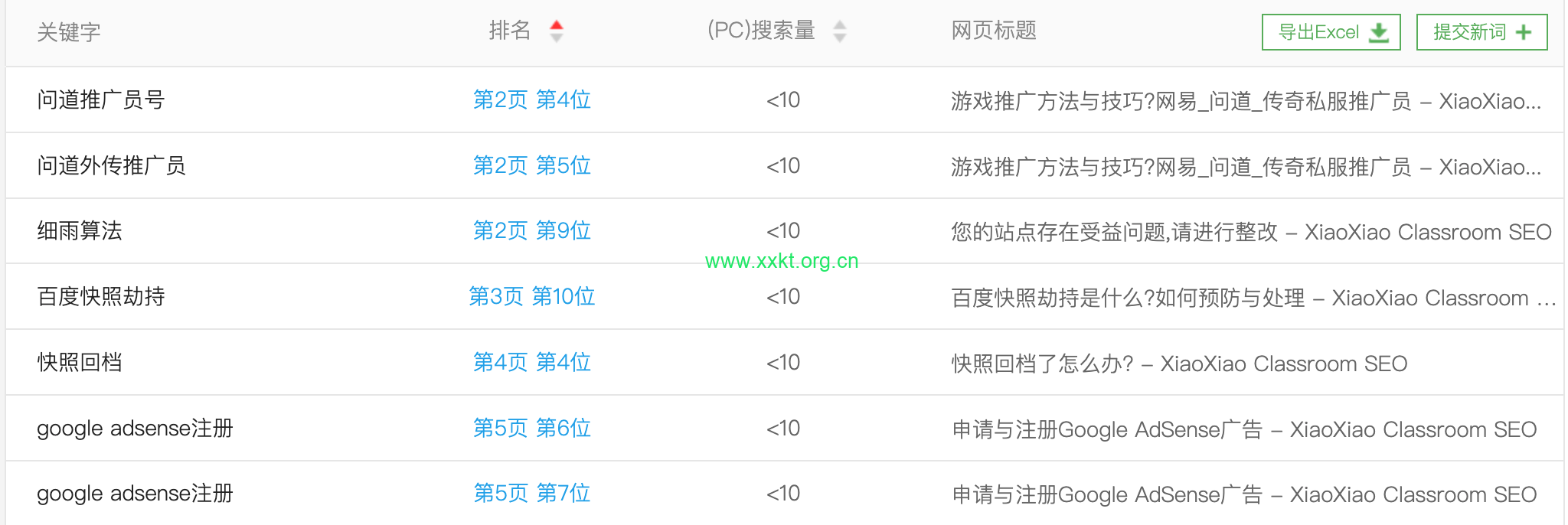site百度没有收录